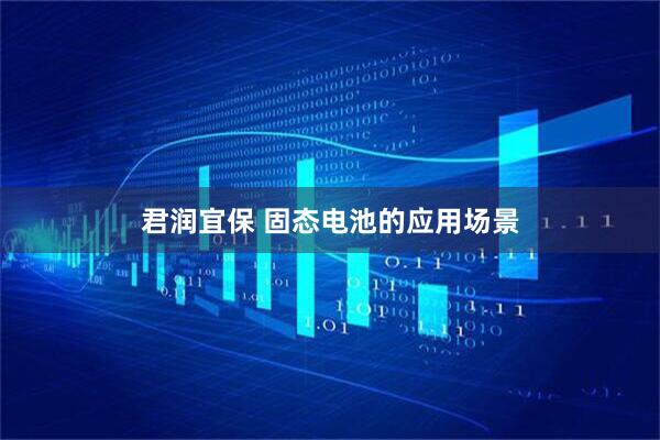 君润宜保 固态电池的应用场景