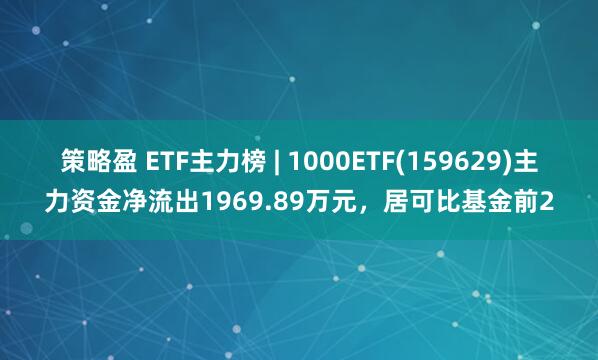 策略盈 ETF主力榜 | 1000ETF(159629)主力资金净流出1969.89万元，居可比基金前2