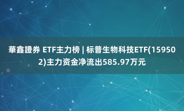 華鑫證券 ETF主力榜 | 标普生物科技ETF(159502)主力资金净流出585.97万元